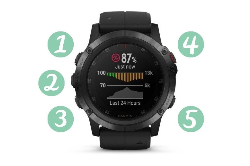 Man sieht die seitlichen Knöpfe der Garmin Fenix 5X Plus. 